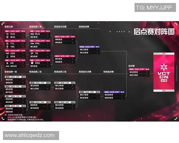 电竞新闻S15LOL赛后分析WE与BLG实力对比及比赛关键时刻回顾